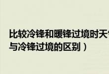 比較冷鋒和暖鋒過(guò)境時(shí)天氣有何不同（暖鋒過(guò)境天氣特征及與冷鋒過(guò)境的區(qū)別）