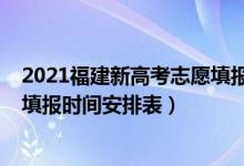 2021福建新高考志愿填報(bào)時(shí)間（2022福建高考各批次志愿填報(bào)時(shí)間安排表）