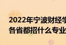 2022年寧波財經(jīng)學(xué)院招生計劃及招生人數(shù)（各省都招什么專業(yè)）
