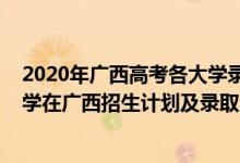 2020年廣西高考各大學(xué)錄取最低分?jǐn)?shù)線（2022年雙一流大學(xué)在廣西招生計劃及錄取分?jǐn)?shù)線）