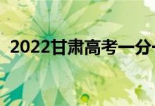 2022甘肅高考一分一段表（成績(jī)排名查詢）