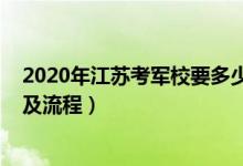 2020年江蘇考軍校要多少分（江蘇2022軍校最新報(bào)考標(biāo)準(zhǔn)及流程）