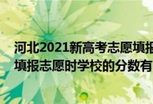 河北2021新高考志愿填報(bào)政策解讀（2022高考河北新高考填報(bào)志愿時(shí)學(xué)校的分?jǐn)?shù)有嗎）