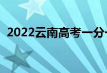 2022云南高考一分一段表（成績(jī)排名查詢）