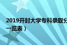 2019開封大學(xué)?？其浫》謹?shù)線（2019開封大學(xué)錄取分數(shù)線一覽表）