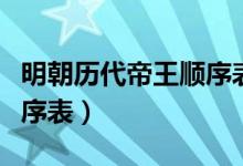 明朝歷代帝王順序表及年號（明朝歷代帝王順序表）
