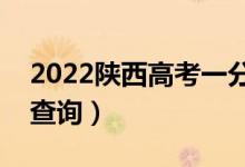 2022陜西高考一分一段表（文史類成績(jī)排名查詢）
