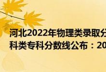 河北2022年物理類錄取分?jǐn)?shù)線預(yù)測(cè)（2022河北高考物理學(xué)科類?？品?jǐn)?shù)線公布：200）