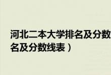 河北二本大學(xué)排名及分?jǐn)?shù)線2021年（2022河北二本大學(xué)排名及分?jǐn)?shù)線表）