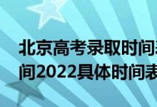 北京高考錄取時間表2020（高考北京錄取時間2022具體時間表）