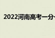 2022河南高考一分一段表（成績(jī)排名查詢）