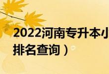 2022河南專升本小學教育一分一段表（成績排名查詢）