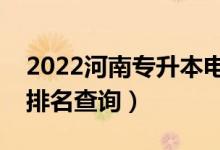 2022河南專升本電子商務(wù)一分一段表（成績排名查詢）