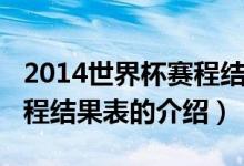 2014世界杯賽程結(jié)果表（關(guān)于2014世界杯賽程結(jié)果表的介紹）