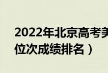 2022年北京高考美術(shù)類文化課一分一段表（位次成績(jī)排名）
