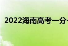 2022海南高考一分一段表（成績排名查詢）