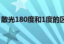 散光180度和1度的區(qū)別（散光180度嚴重嗎）