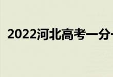 2022河北高考一分一段表（最新成績排名）