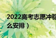 2022高考志愿沖穩(wěn)保分差多少合適（應該怎么安排）