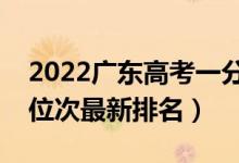 2022廣東高考一分一段表公布（物理類成績位次最新排名）