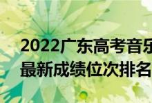 2022廣東高考音樂表演器樂類一分一段表（最新成績(jī)位次排名）