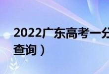 2022廣東高考一分一段表（物理類成績排名查詢）
