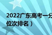 2022廣東高考一分一段表（本?？谱钚鲁煽?jī)位次排名）