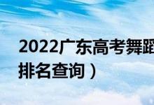 2022廣東高考舞蹈類一分一段表（本科成績排名查詢）