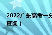 2022廣東高考一分一段表（歷史類成績排名查詢）