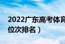 2022廣東高考體育類一分一段表（最新成績位次排名）