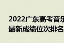 2022廣東高考音樂(lè)表演聲樂(lè)類(lèi)一分一段表（最新成績(jī)位次排名）