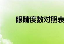 眼睛度數(shù)對(duì)照表（眼睛度數(shù)對(duì)照表）