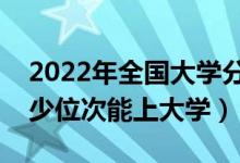 2022年全國大學分數(shù)線及高考位次預測（多少位次能上大學）