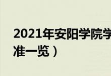 2021年安陽(yáng)學(xué)院學(xué)費(fèi)是多少（各專業(yè)收費(fèi)標(biāo)準(zhǔn)一覽）