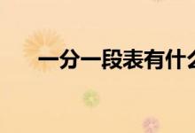 一分一段表有什么用（位次怎么換算）