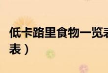 低卡路里食物一覽表圖片（低卡路里食物一覽表）
