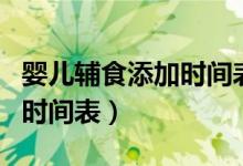 嬰兒輔食添加時間表及食譜圖（嬰兒輔食添加時間表）