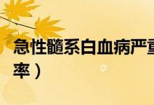 急性髓系白血病嚴(yán)重嗎（急性髓系白血病死亡率）
