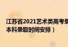 江蘇省2021藝術(shù)類高考錄取新方案（2022江蘇高考藝術(shù)類本科錄取時間安排）