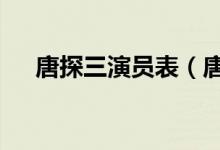 唐探三演員表（唐人街探案3電影簡介）