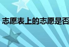 志愿表上的志愿是否需要填滿（應該怎么填）