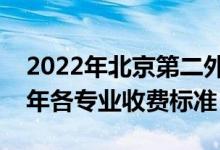 2022年北京第二外國(guó)語(yǔ)學(xué)院學(xué)費(fèi)多少錢(qián)（一年各專(zhuān)業(yè)收費(fèi)標(biāo)準(zhǔn)）