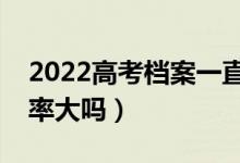 2022高考檔案一直是已投檔怎么辦（錄取概率大嗎）