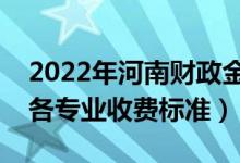 2022年河南財政金融學(xué)院學(xué)費多少錢（一年各專業(yè)收費標(biāo)準(zhǔn)）
