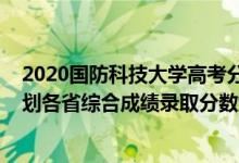 2020國(guó)防科技大學(xué)高考分?jǐn)?shù)線（2022國(guó)防科技大學(xué)強(qiáng)基計(jì)劃各省綜合成績(jī)錄取分?jǐn)?shù)線公布）