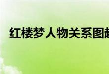 紅樓夢人物關(guān)系圖超清（紅樓夢人物關(guān)系）