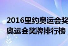 2016里約奧運(yùn)會(huì)獎(jiǎng)牌排行榜中國(guó)（2016里約奧運(yùn)會(huì)獎(jiǎng)牌排行榜）