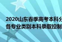 2020山東春季高考本科分?jǐn)?shù)控制線（2022年山東春季高考各專業(yè)類別本科錄取控制線公布）