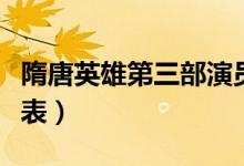 隋唐英雄第三部演員表（隋唐英雄第三部演員表）