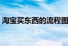 淘寶買東西的流程圖片（淘寶買東西的流程）